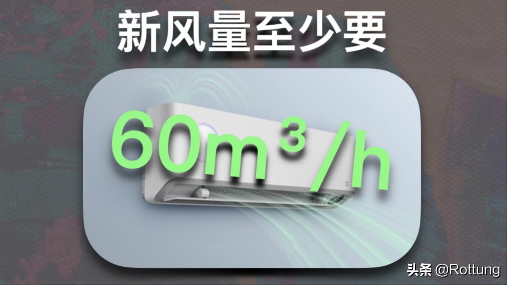 空调要怎么在网上选购,空调选购指南2022版