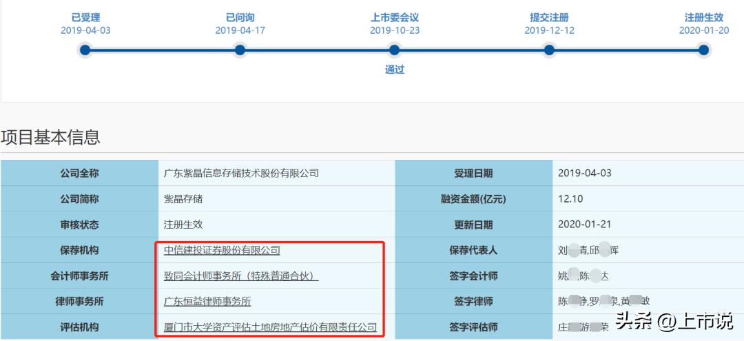 欺诈发行的上市公司有哪些,欺诈上市的案例