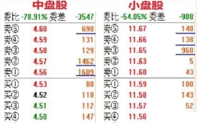 股票基础知识涨停板最新实用战法,炒股秘籍短线识别涨停板