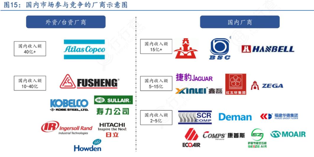 氢能源产业链核心名单最全梳理,氢能源产业链全梳理