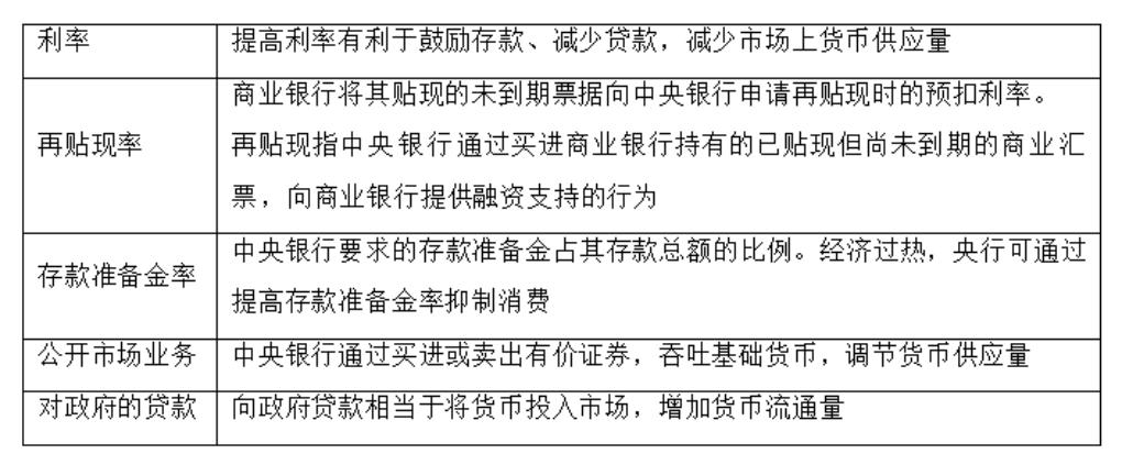 公基常识真题每日一练,公基经济常识题库及答案