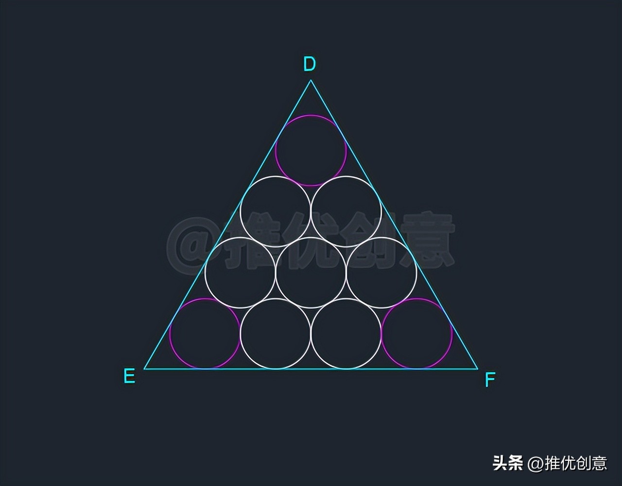 cad制图初学入门快捷键,cad制图快捷键操作讲解