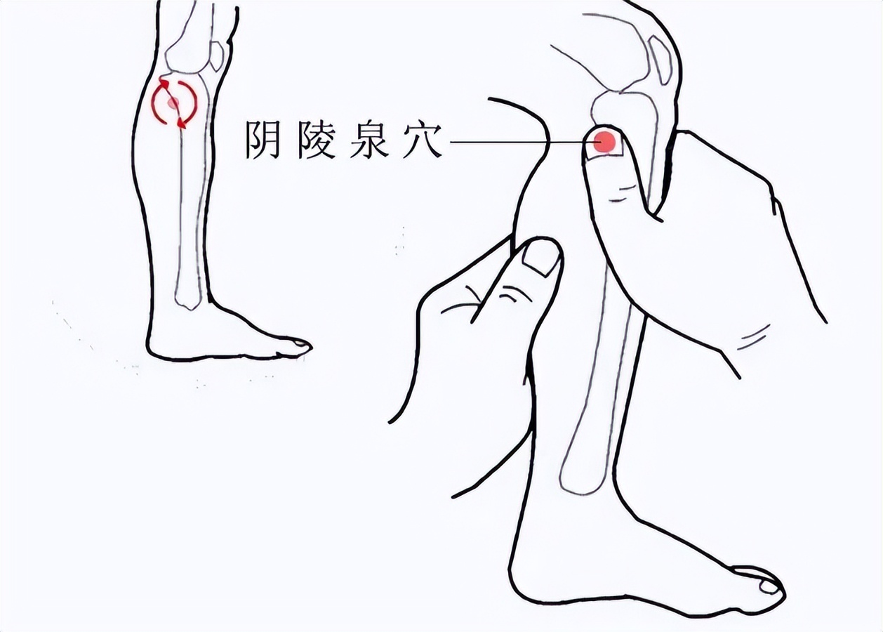 湿疹瘙痒难忍中医教您防治好方法,中医治疗湿疹是让湿疹发出来吗