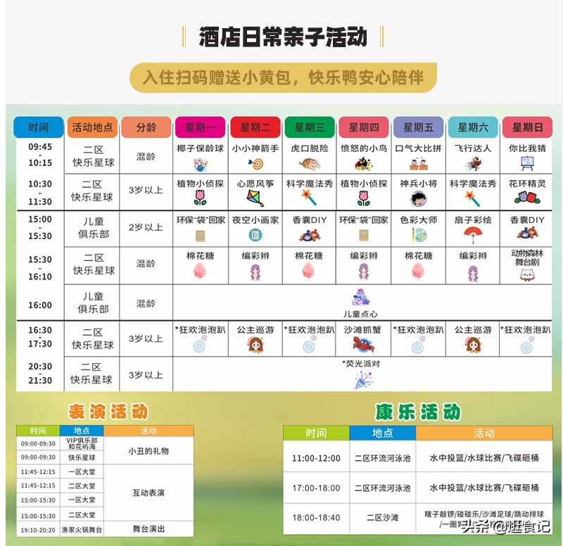 三亚亲子游亚龙湾天域酒店,亚龙湾天域和亚龙湾红树林