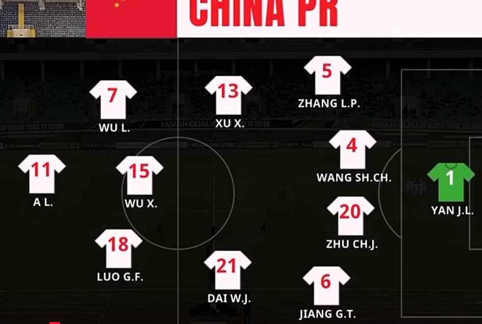 中国男足十个丢球瞬间,男足两场丢12球