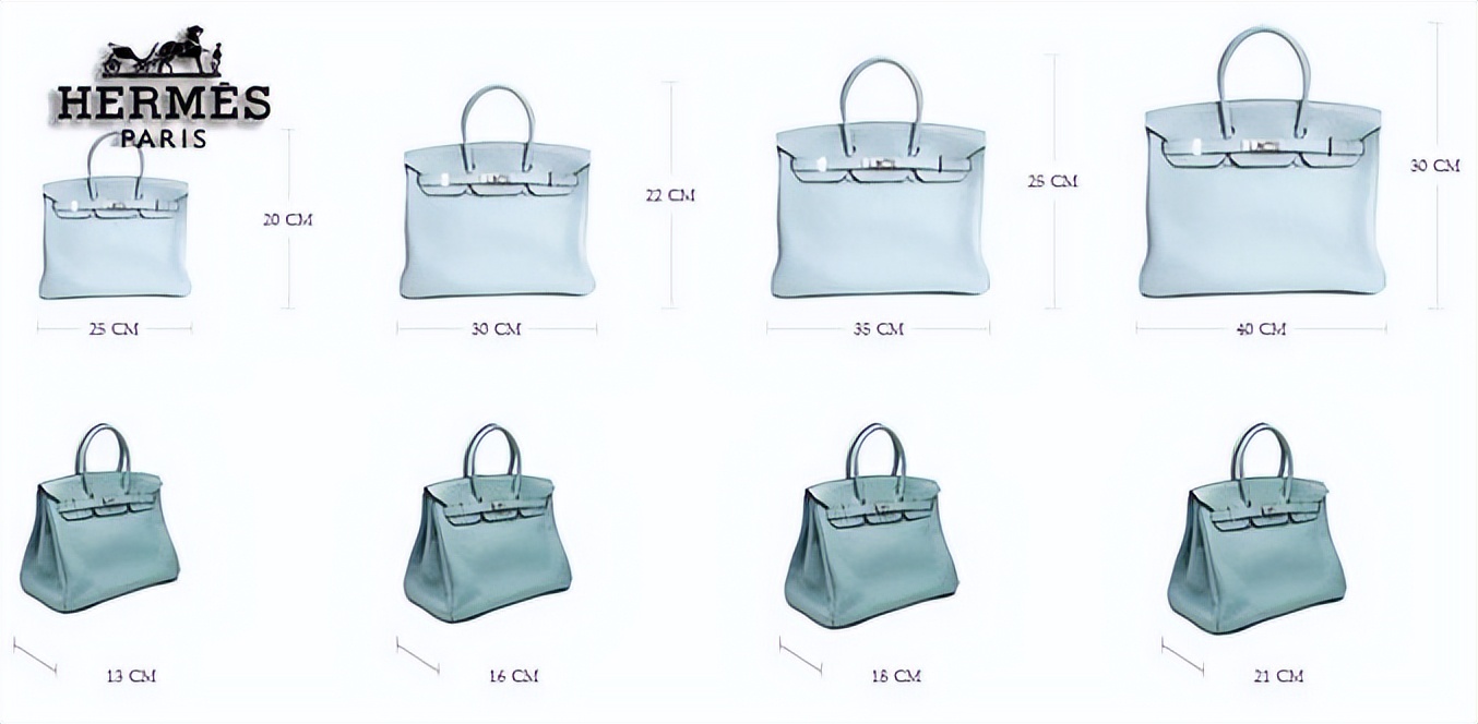 爱马仕必入十款2021包包,爱马仕新款包包2022价格