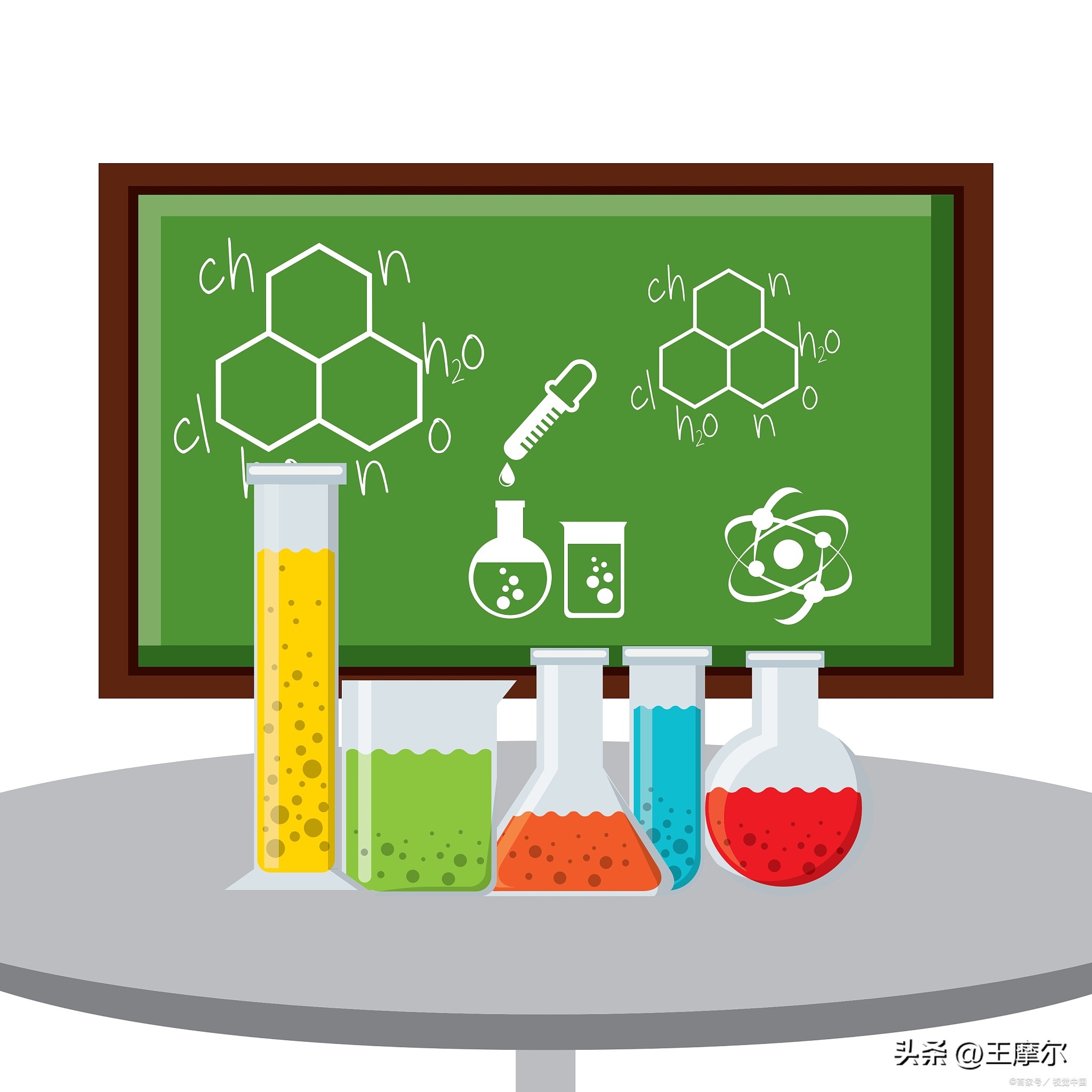 有机合成题解题技巧,有机合成推断题解题技巧