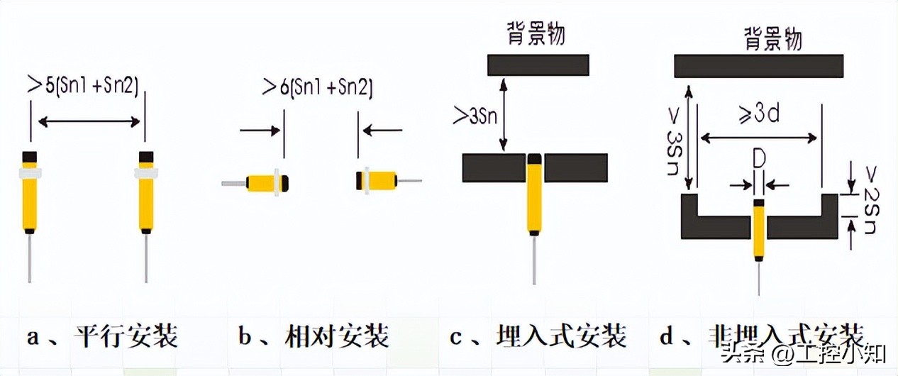 传感器工作原理,传感器工作原理及接线方法