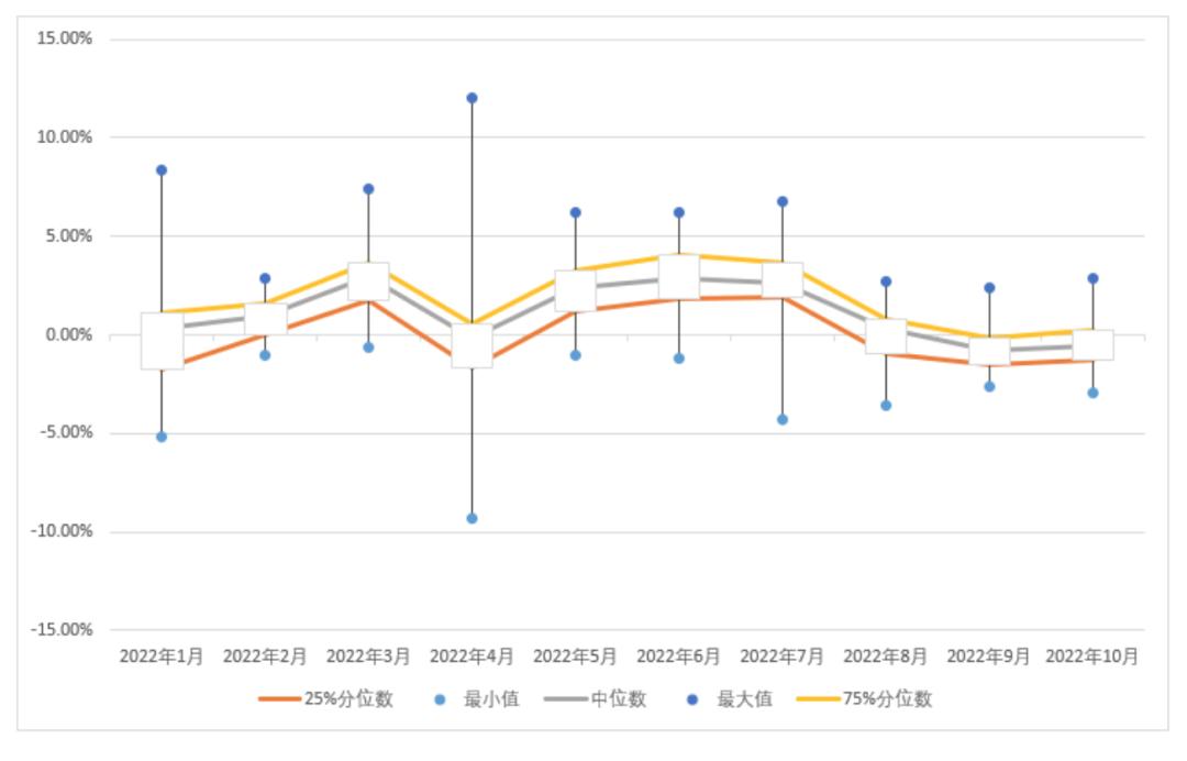 指数增强策略优势,指数增强策略