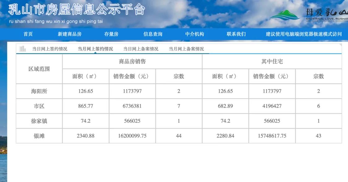 风暴眼｜花60万买套海景房：入手亏损大半还搭进39岁独子的医药费