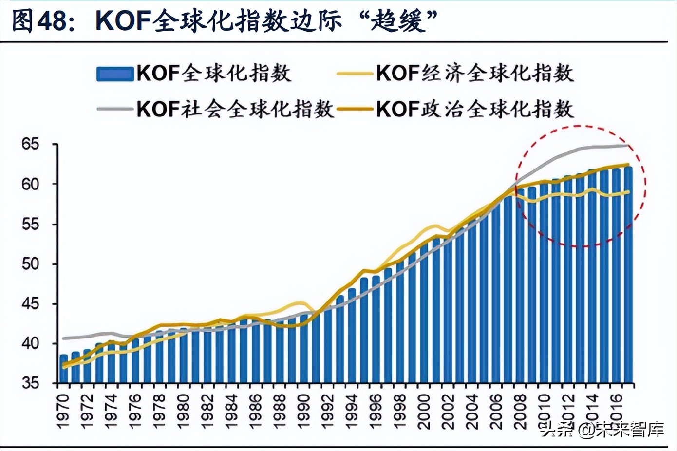 应对滞胀的宏观经济政策,经济滞胀应如何应对