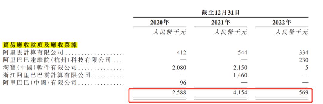 ipo前转让股份可以吗,ipo前股权变动
