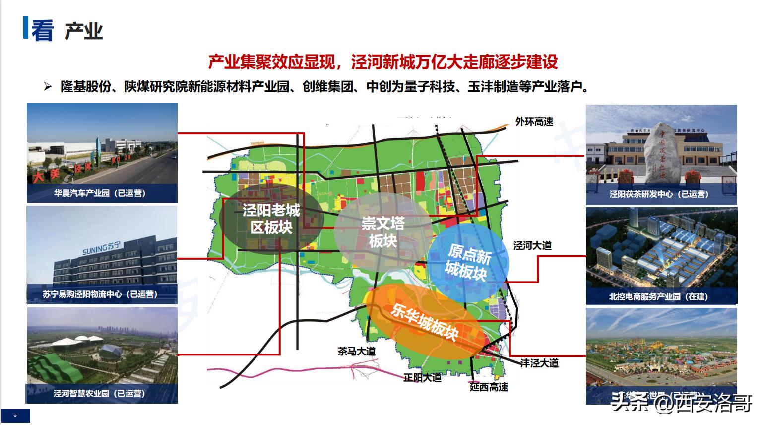 预算不够可以买二手车吗,西安周边哪个县城房子便宜