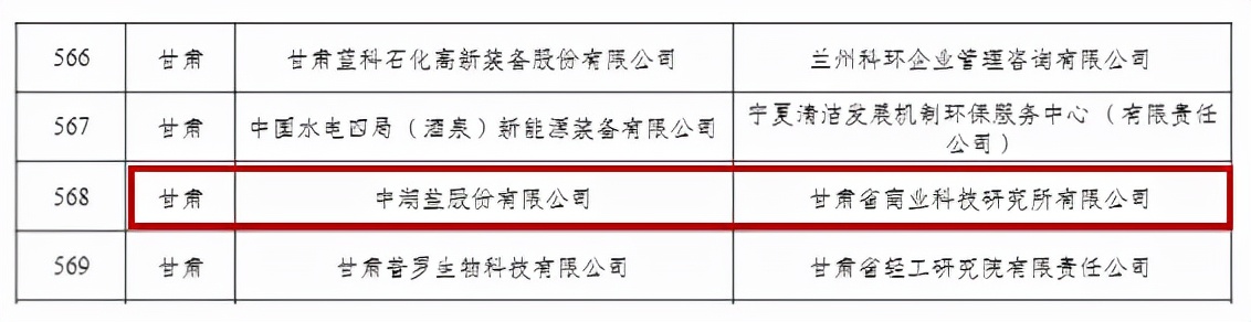 新年伊始捷报频传,新年伊始整装待发
