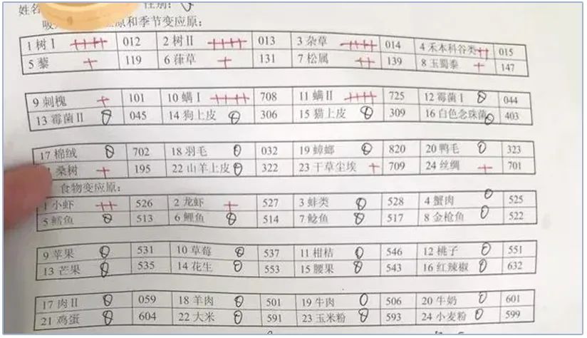 1秒通鼻！10年老鼻炎有救了，终于可以正常呼吸了