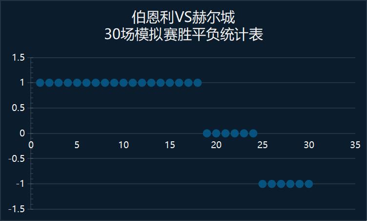 美职联洛杉矶fcvs圣路易斯城,洛杉矶fc夺得美职联冠军