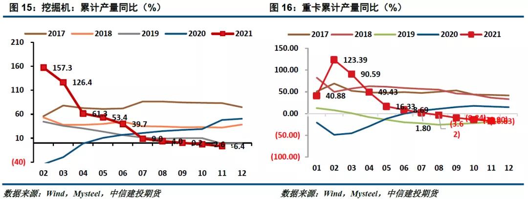 钢矿最新行情分析,2017铁矿石年报