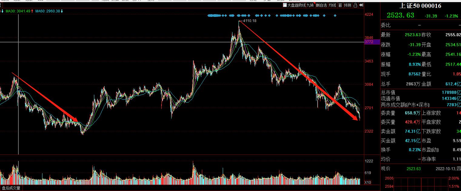 幸福是对比出来还是感觉出来的,幸福是和别人比较出来的