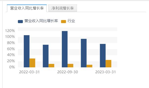 数字孪生与智能船舶,a股船舶龙头