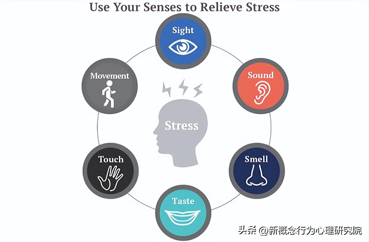 缓解压力助睡眠的方法,缓解心理压力的方法