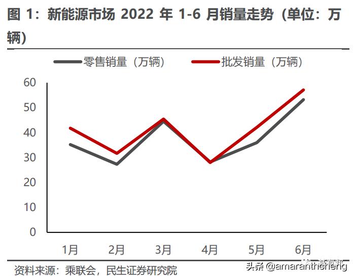 美股通胀预测最新行情今日,美通胀指标最新