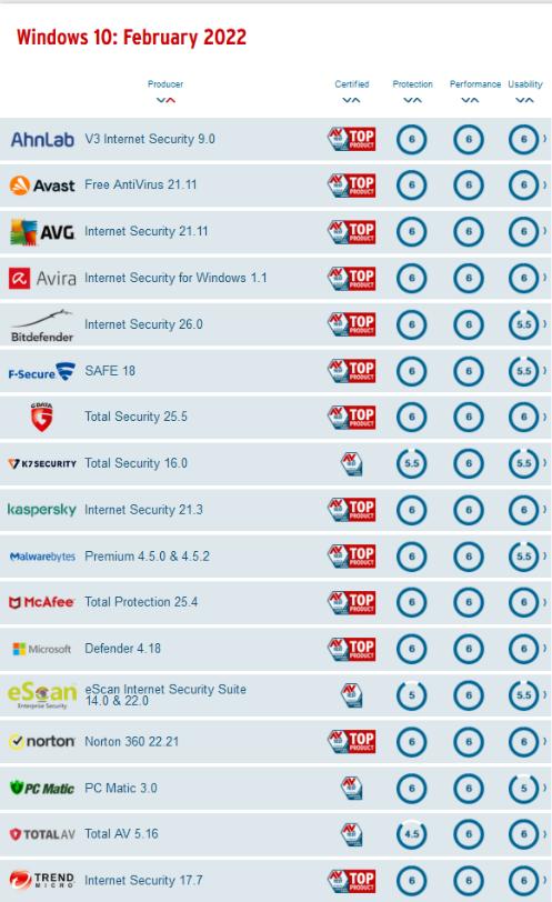 新的电脑应该安装哪些软件,新电脑怎么安装软件的详细步骤