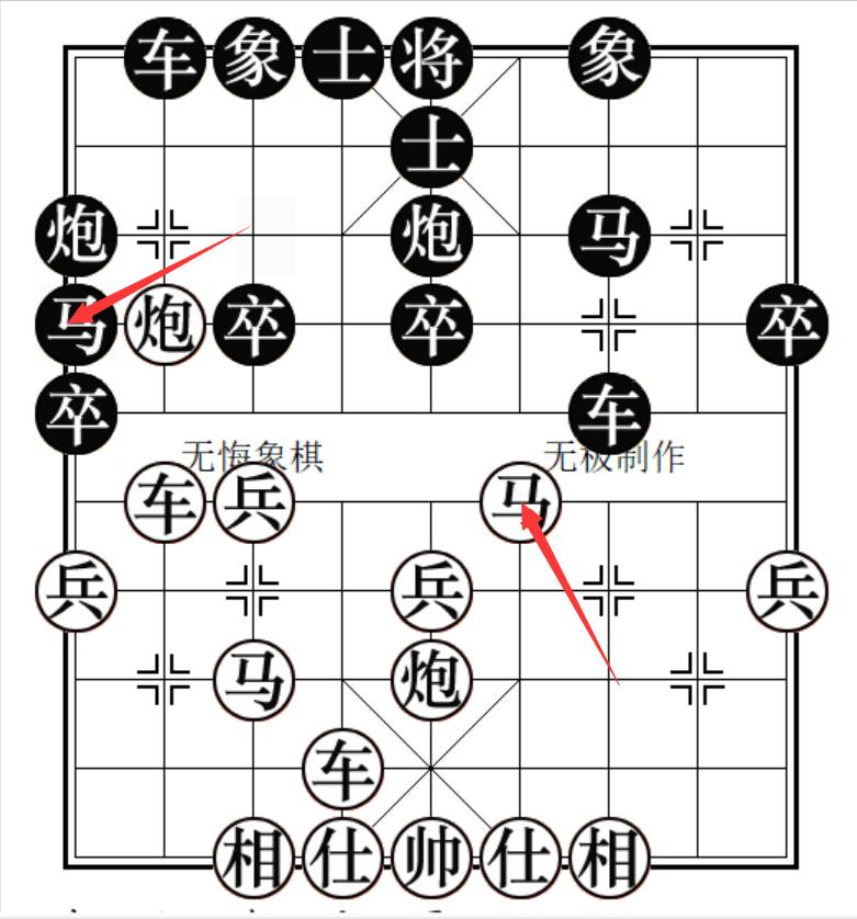 顺炮横车对直车士角炮布局,顺炮直车对横车定式