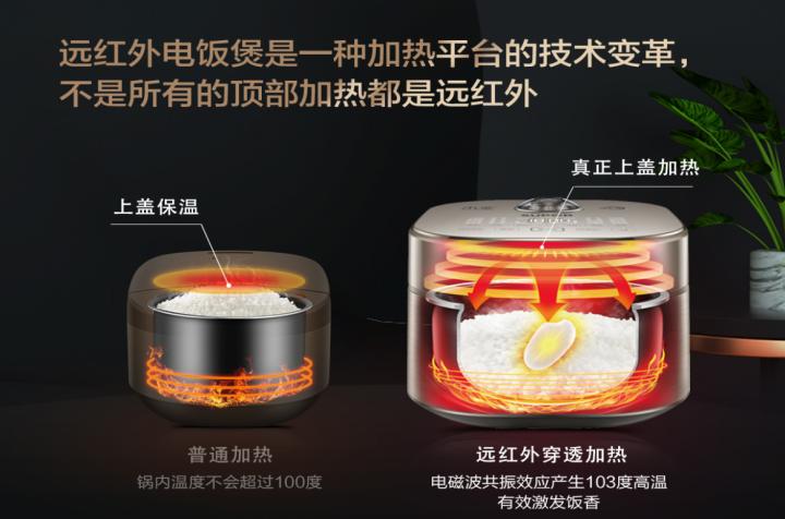 苏泊尔电饭煲米饭做不熟啥原因,苏泊尔远红外电饭煲的功能使用