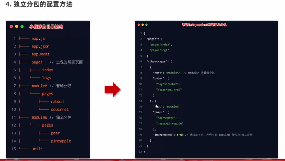 微信小程序开发简单教程,微信小程序开发教程入门零基础