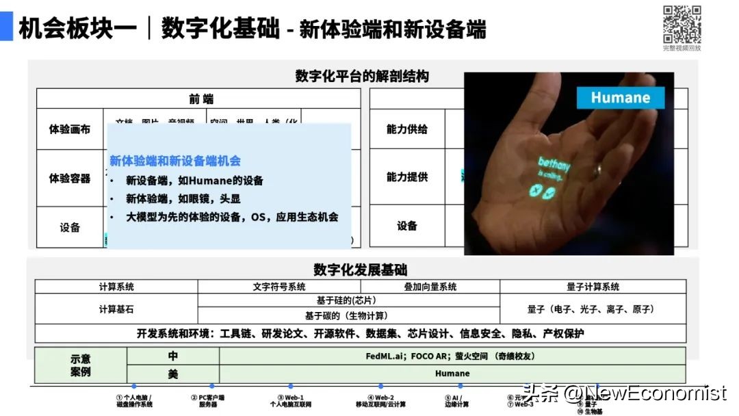 陆奇最新演讲全文实录、完整PPT和视频:大模型带来的新范式