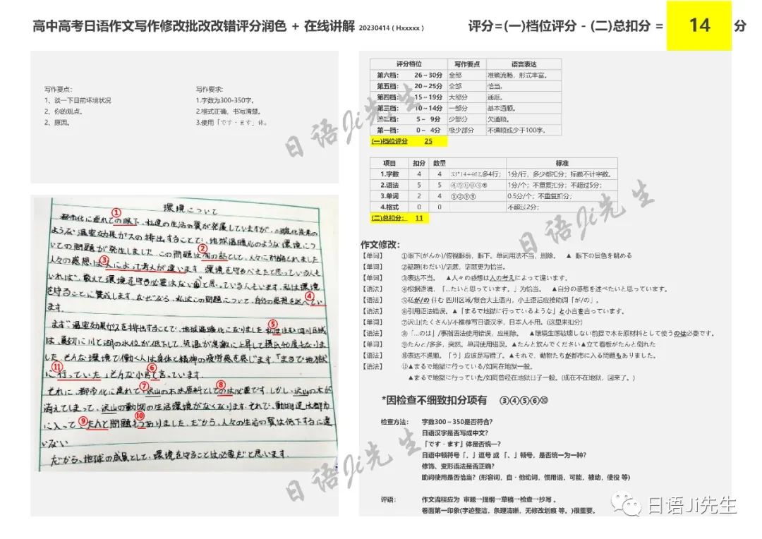 高考日语作文谁批改,高考日语作文评分标准