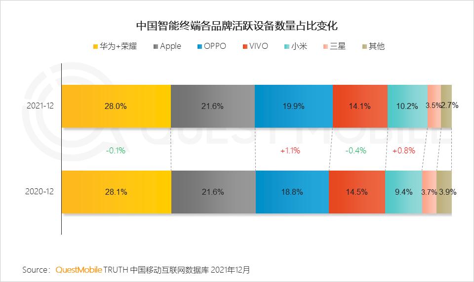 questmobile2019,questmobile中国移动互联网报告
