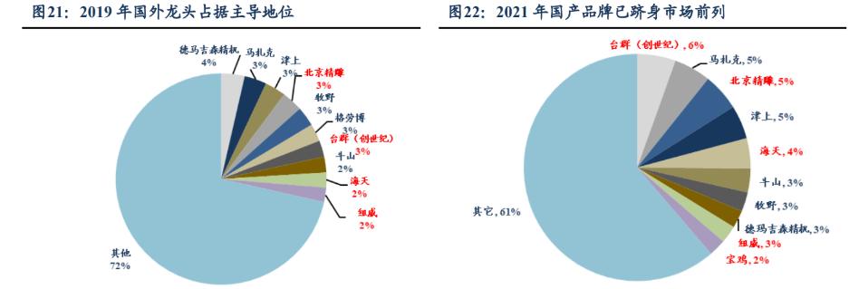 苹果供应链过于集中,苹果全球供应链模式的不足