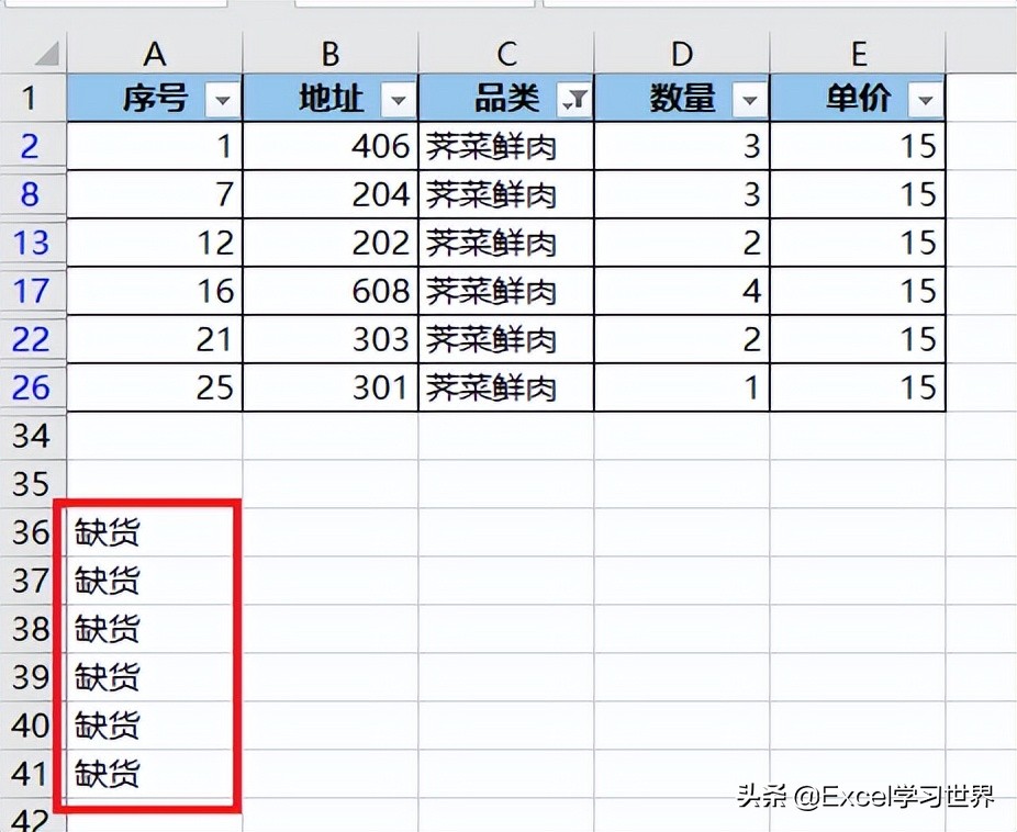 excel隐藏同类列,Excel隐藏部分能否筛选出来