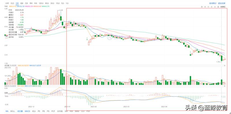 豆神教育和字节跳动,豆神教育字节跳动