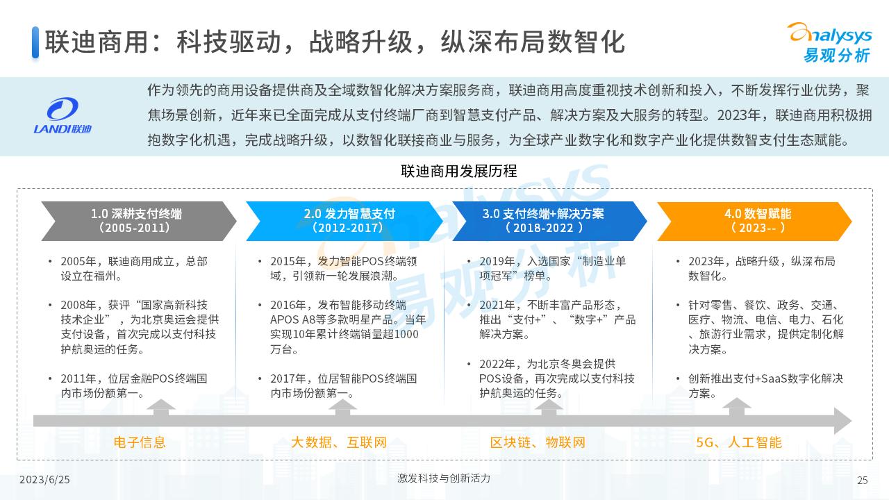 中国支付+SaaS服务赋能中小微企业数字化转型专题分析2023