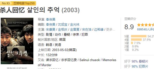 十部顶级韩国惊悚电影2020,韩国惊悚电影秘密