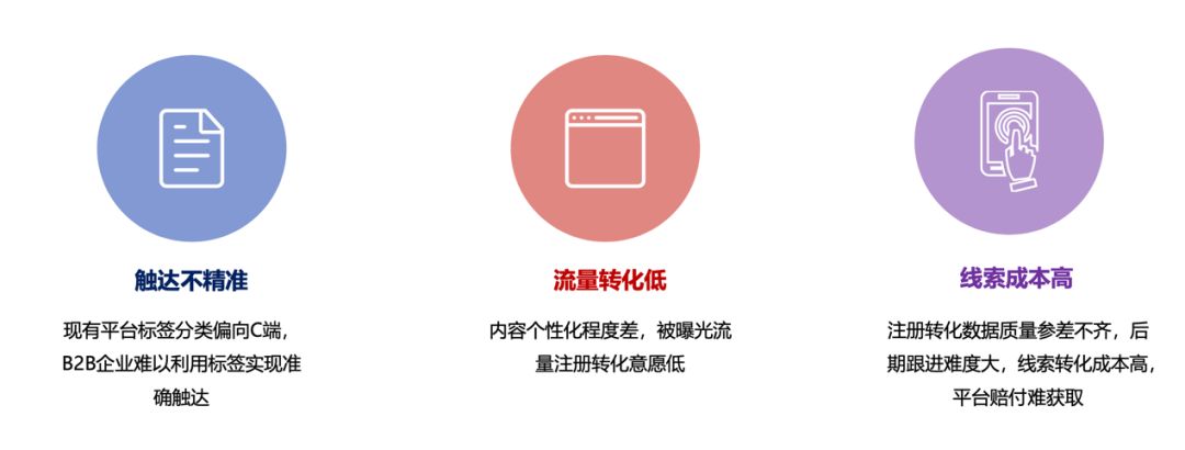 投放信息流广告前如何做行业,信息流招商广告投放策略