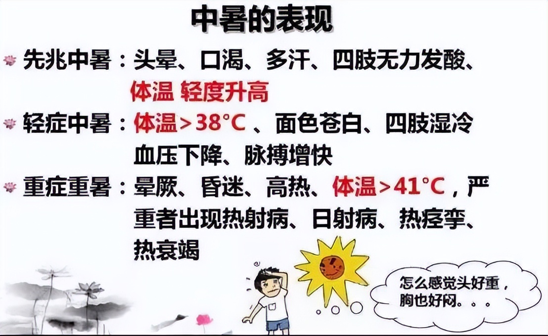 夏季高温安全生产应注意事项,夏季安全生产注意事项卡通