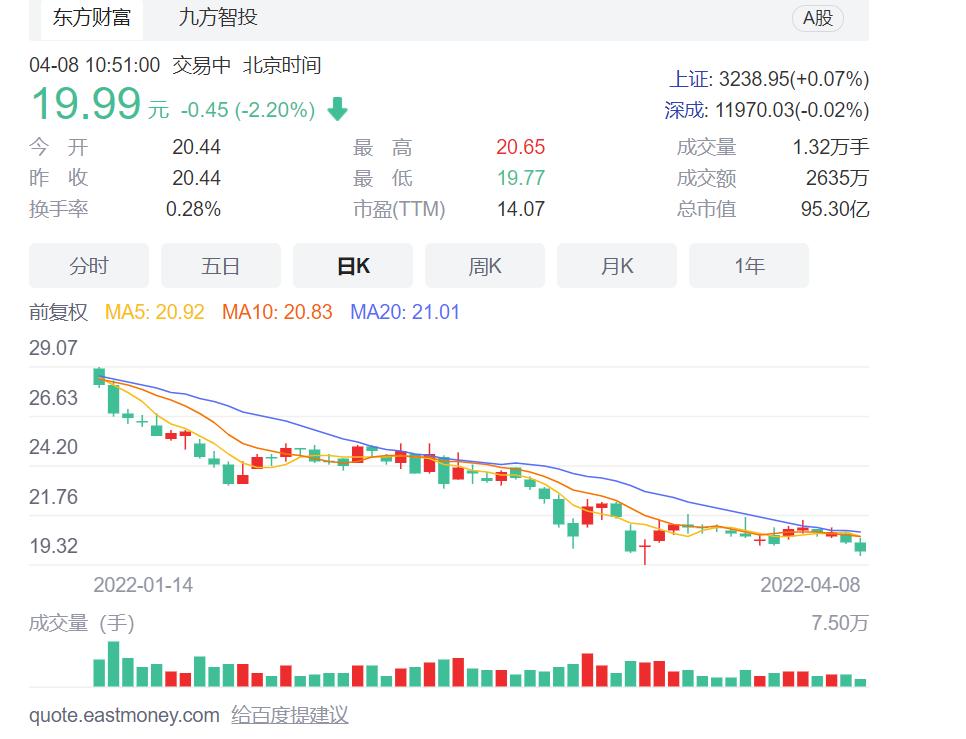 太平鸟虚假宣传被罚,太平鸟电商虚假宣传被罚