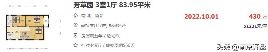 5个月跌6000元/㎡！南京这里惊现一批“砸盘侠”
