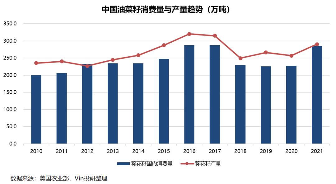 俄乌战争结束对大宗商品的影响 (俄乌战争对哪种能源影响最大)