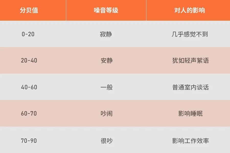 2023年投影仪什么牌子最好最清晰,家用投影仪2023品牌排行榜