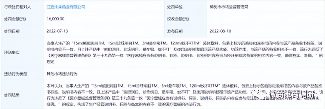 恋初私护效果怎么样多少钱一盒,恋初私护产品