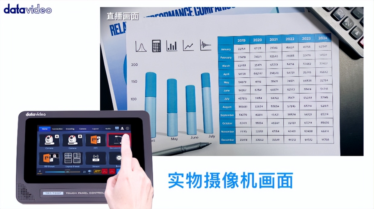 如何实施线上线下混合式教学,在线直播课堂和线上混合式教学