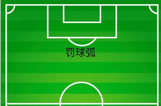 足球场看球规则,看球入门知识科普