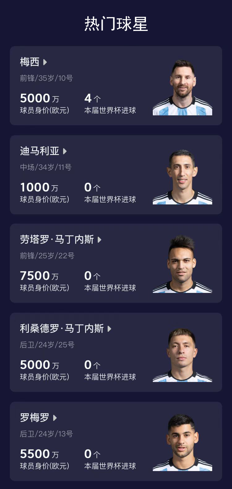 卡塔尔世界杯冠亚季军预测,卡塔尔世界杯冠亚季军奖牌