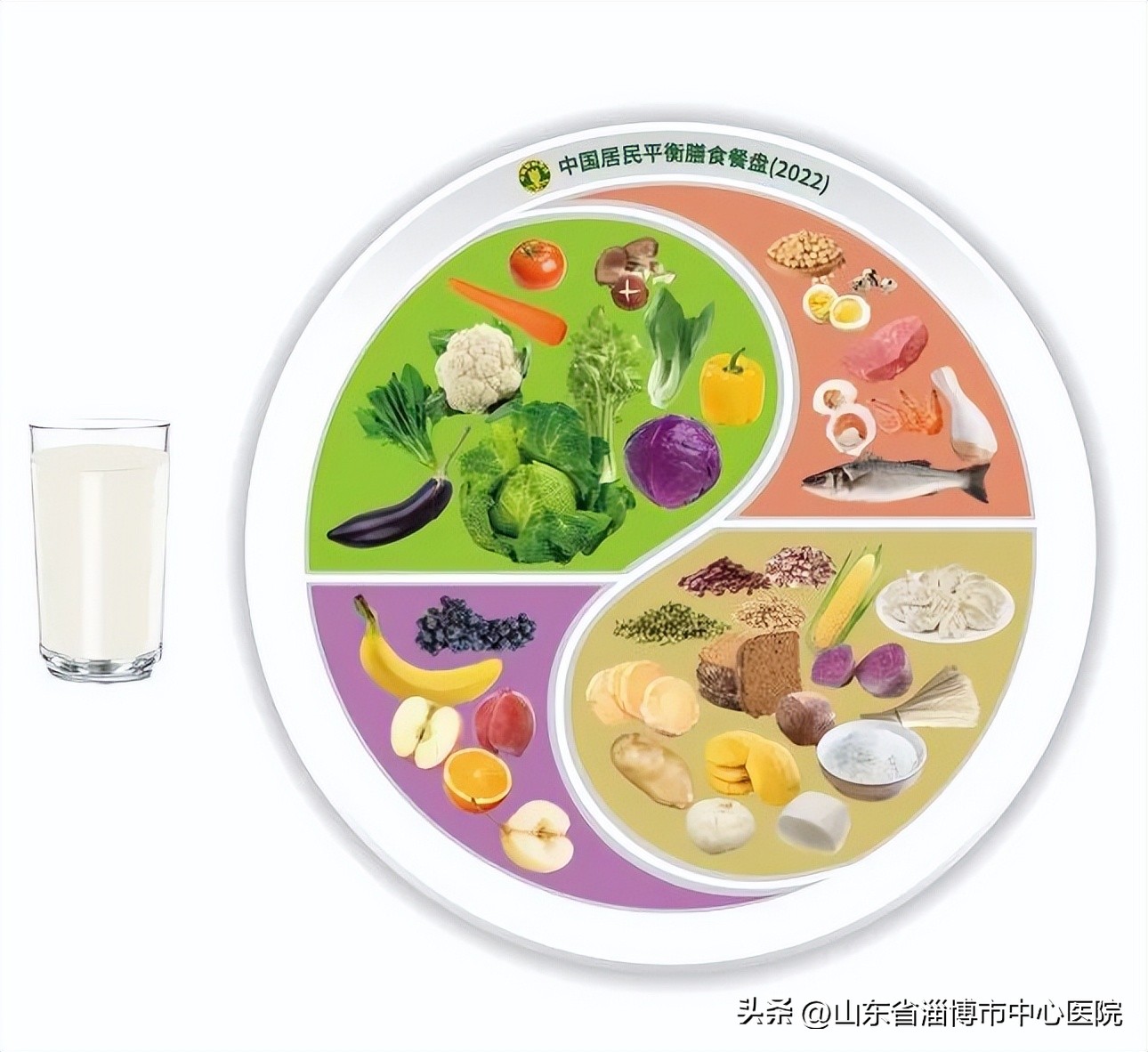 新冠居家康复怎么吃？市中心医院营养科开“食”方！