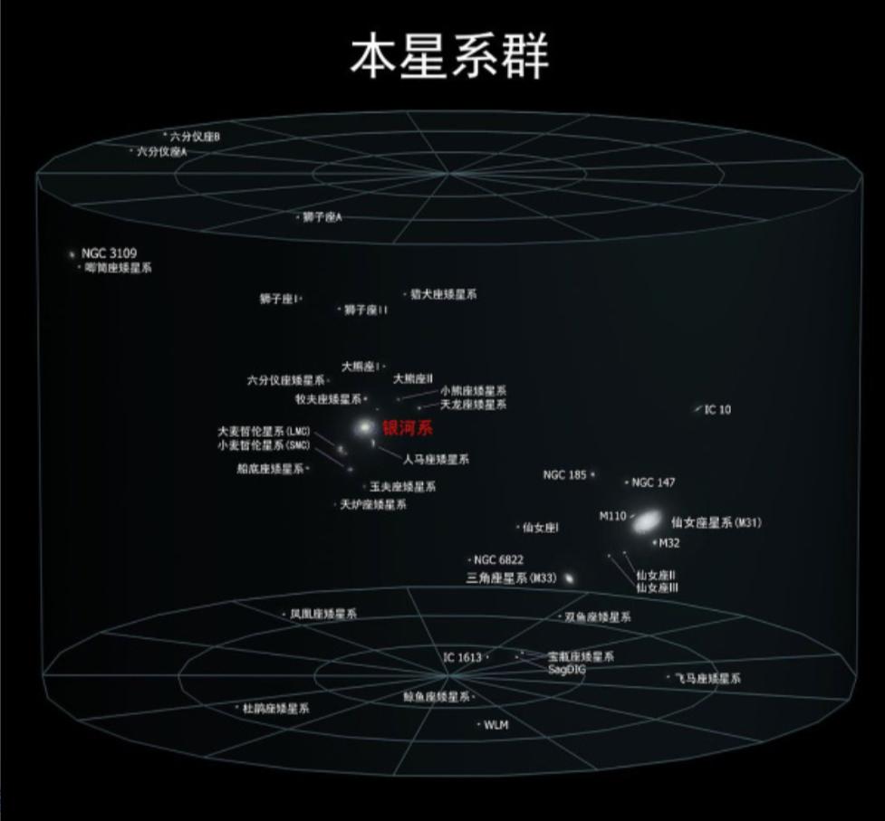 地球在宇宙中真的很脆弱吗,地球对于宇宙来说到底有多小