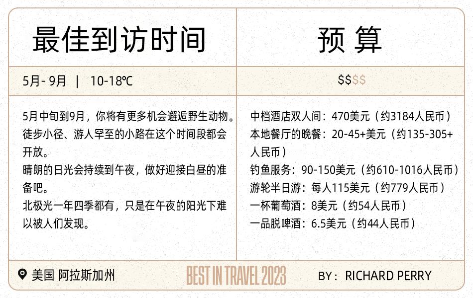 如此广袤纯粹，它上榜「BestinTravel2023​」当之无愧！